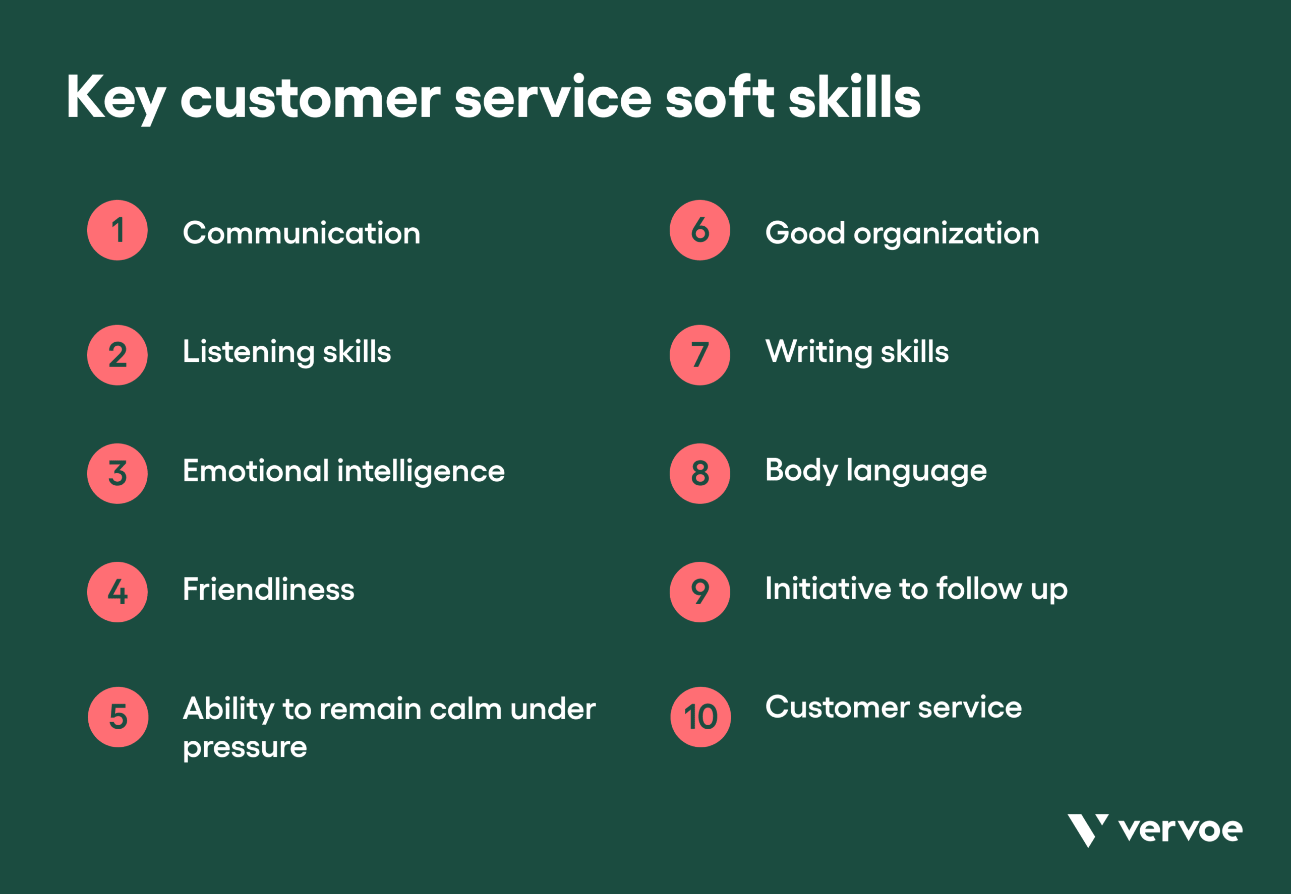 Key customer service soft skills
