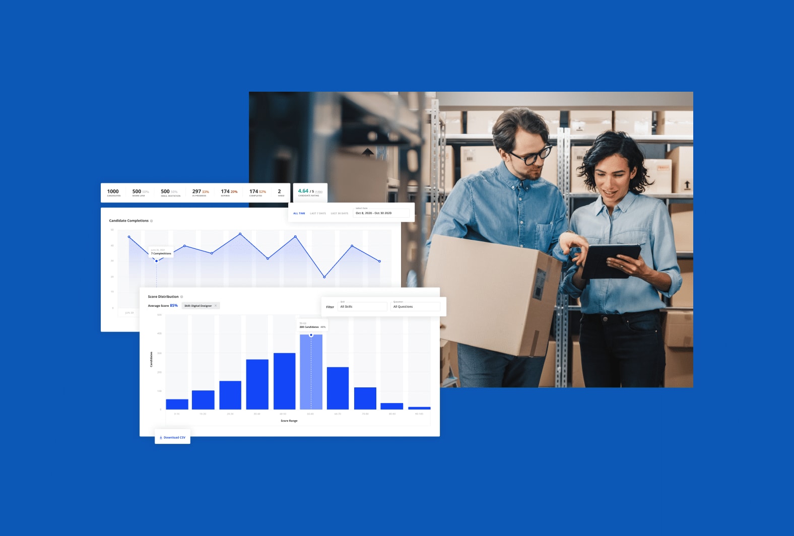 Optimize your Vervoe assessments using our new Assessment Insights