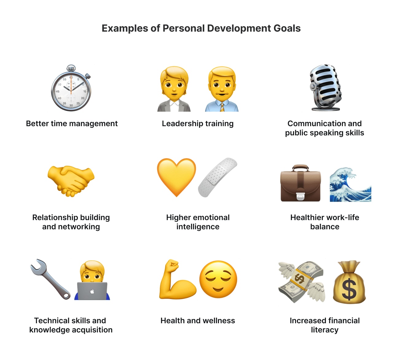 personal-dev-goals-1.png