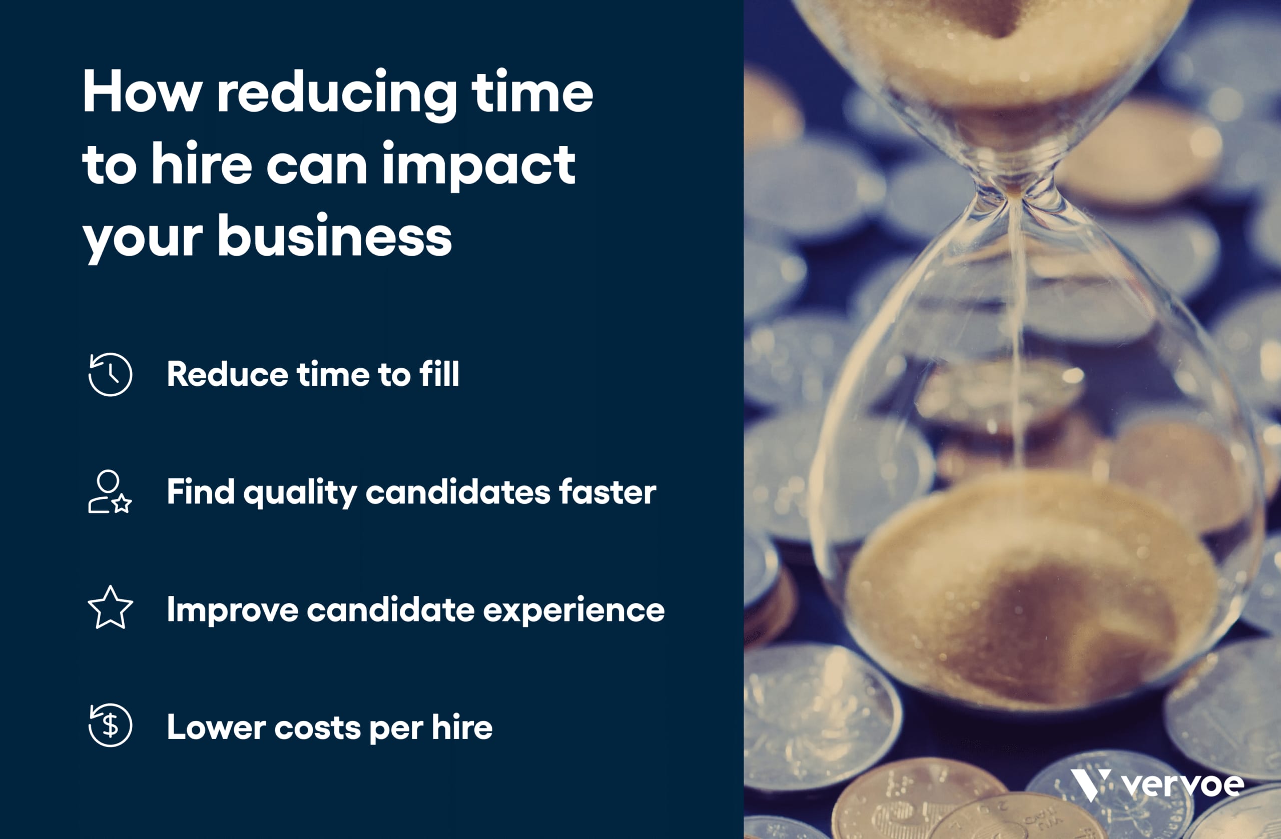 Infographic showing how reducing time to hire can impact your business