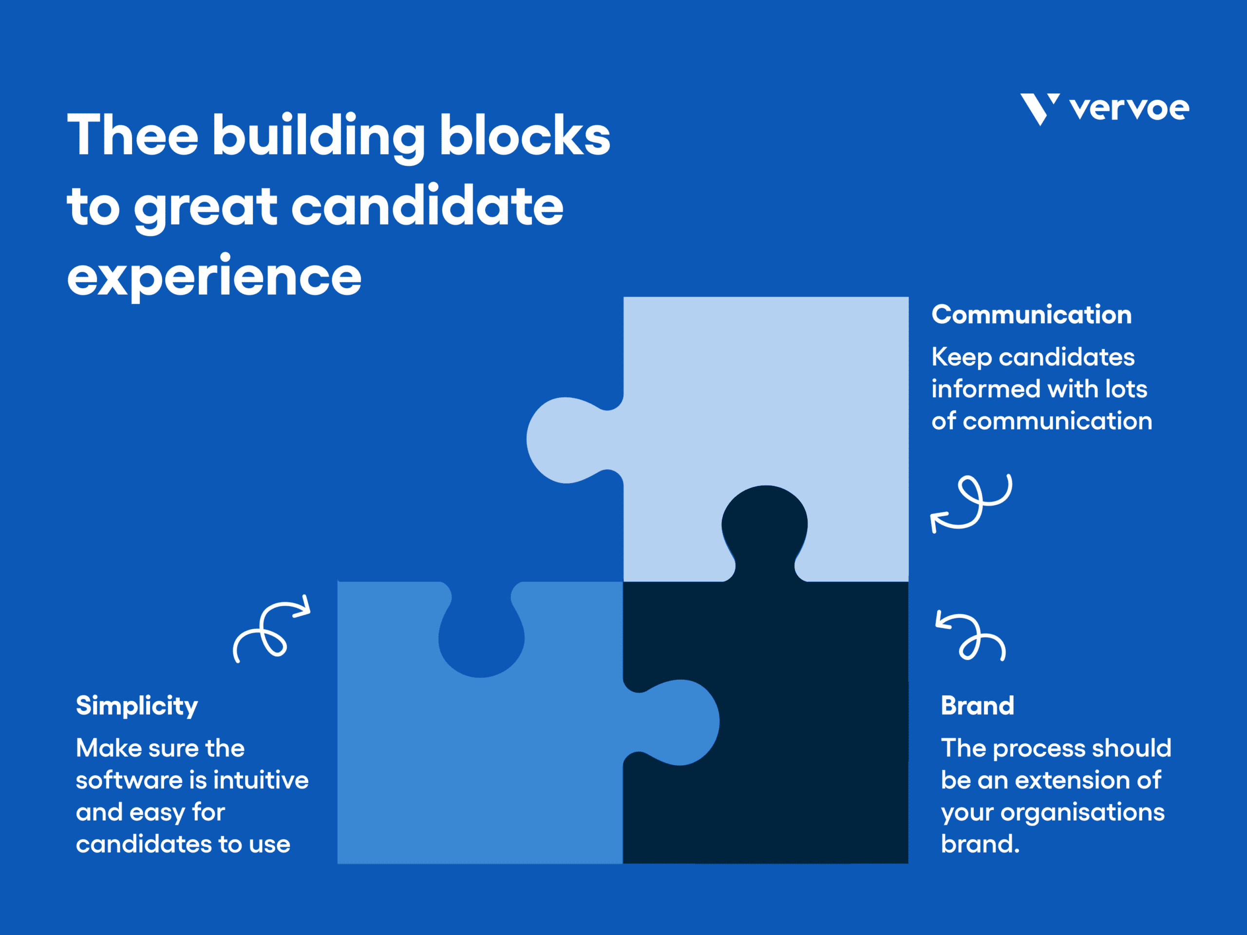remote-candidate-experience.png