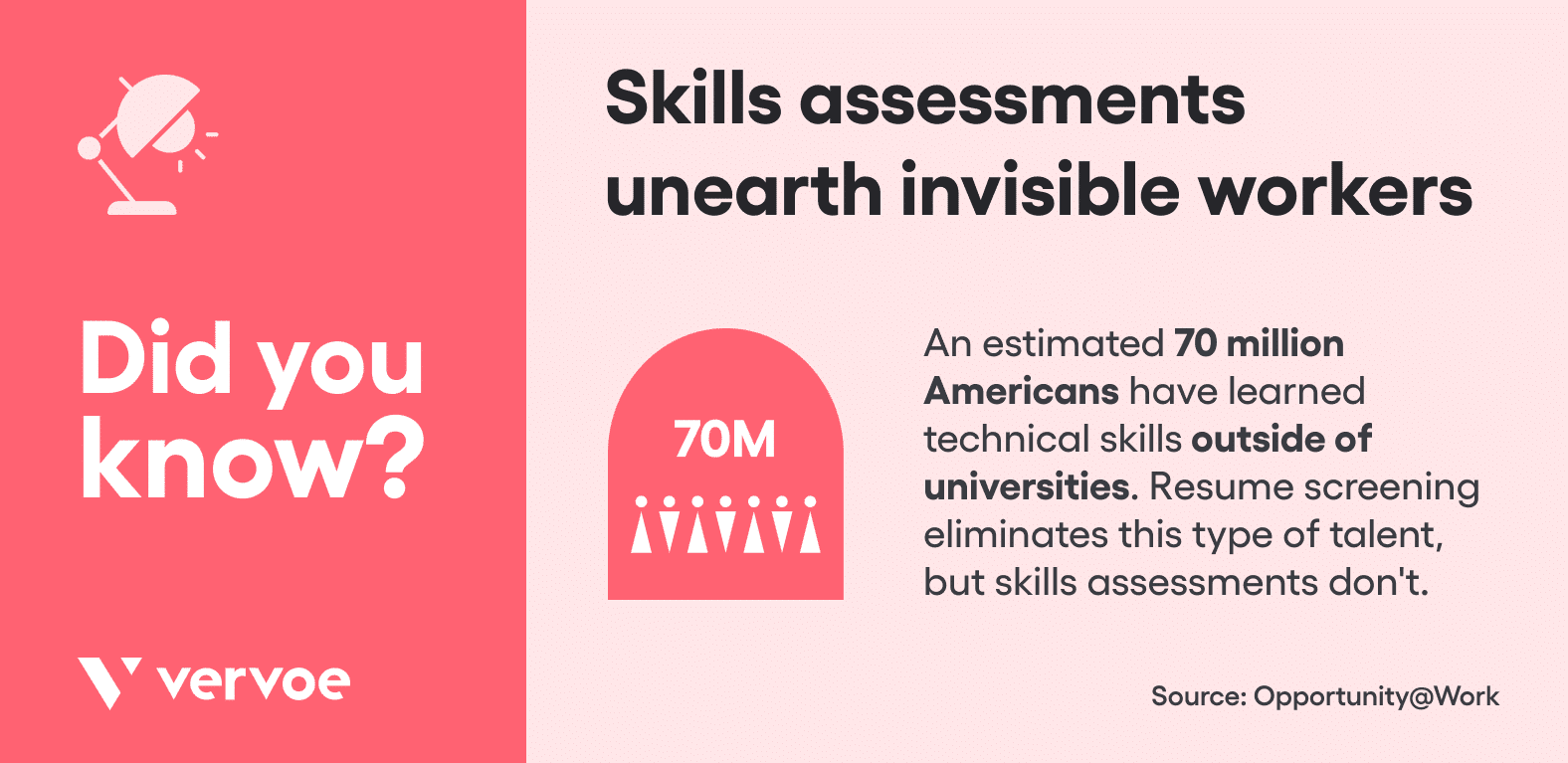 skills-assessments-unearth-invisible-workers.png