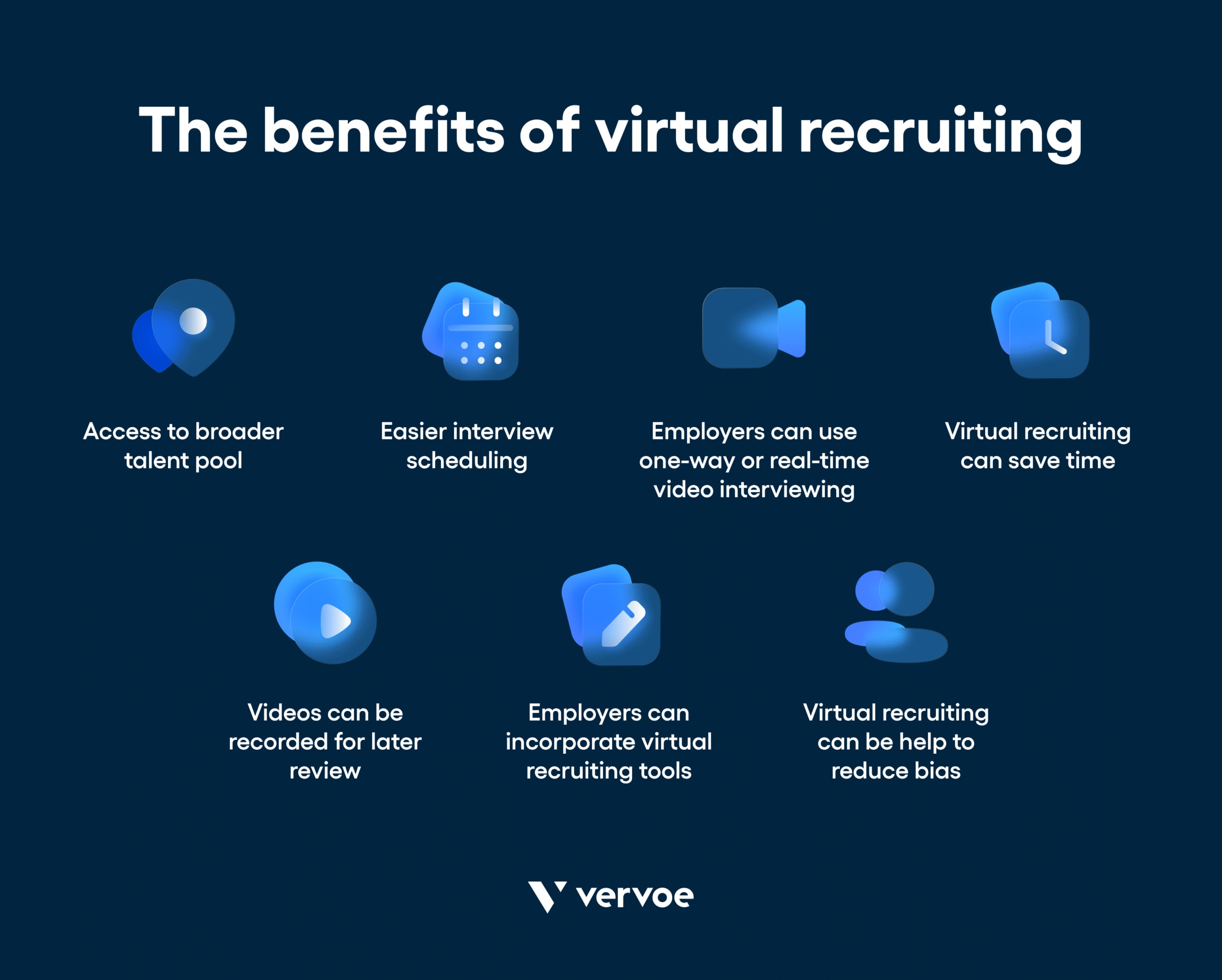 The benefits of virtual recruiting