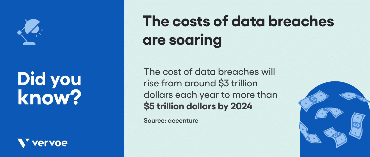 the-costs-of-data-breaches-are-soaring.png
