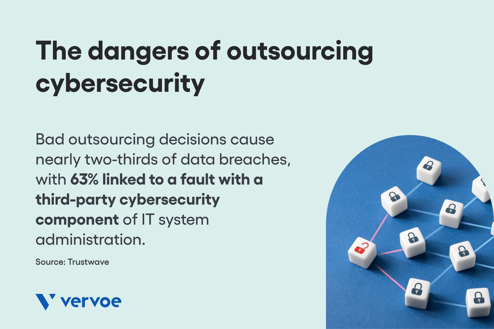 the-dangers-of-outsourcing-cybersecurity.png