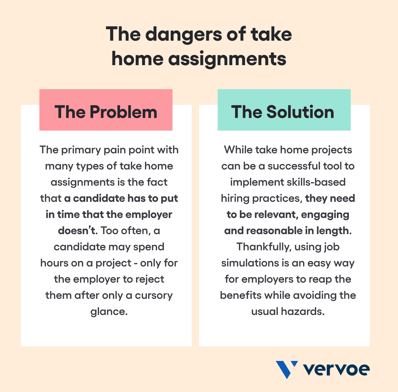 the-dangers-of-take-home-assignments.png