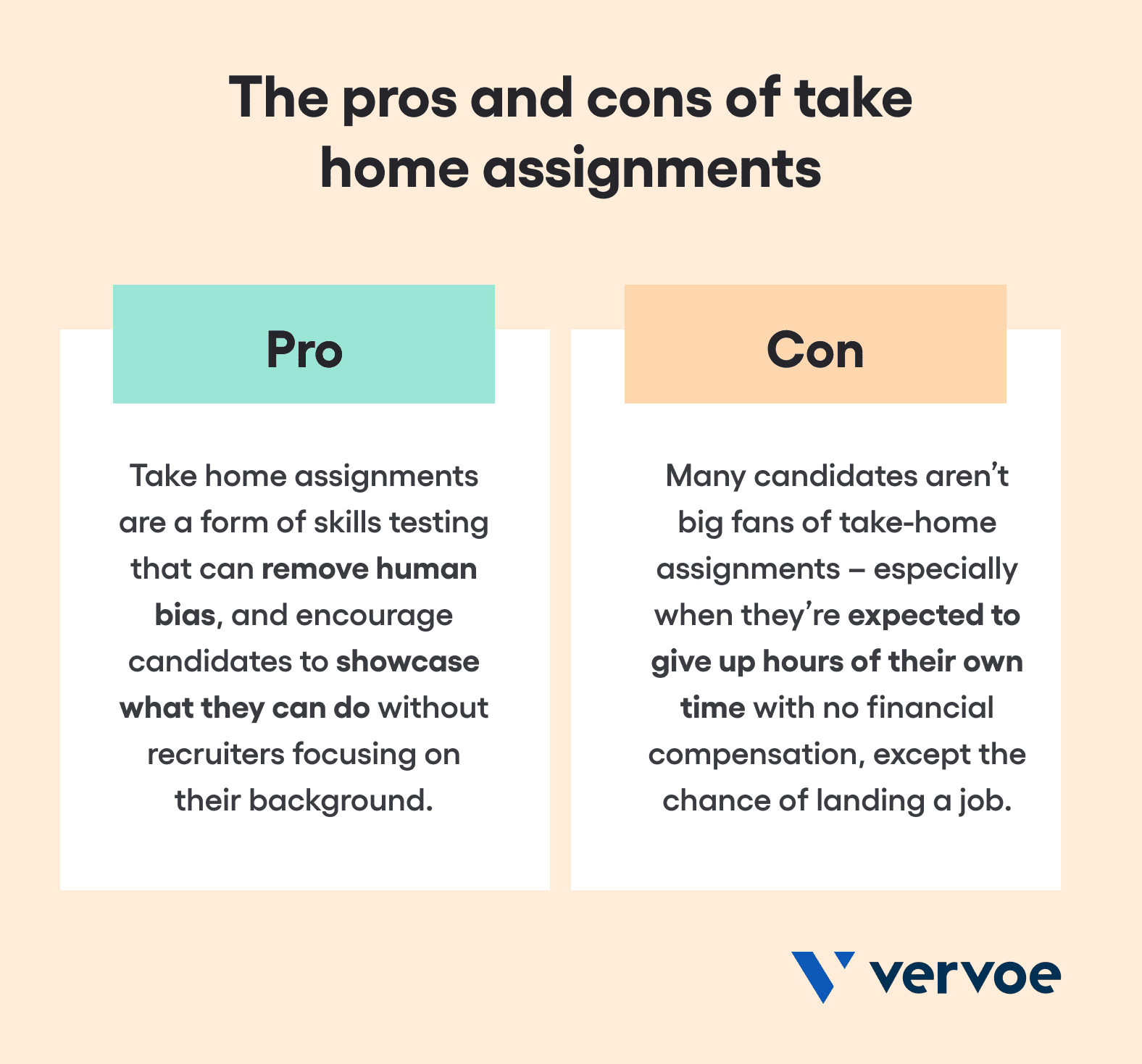the-pros-and-cons-of-take-home-assignments.png