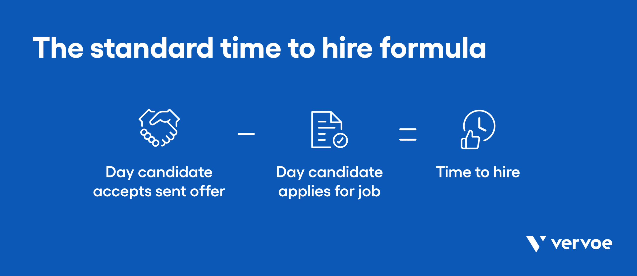 Infographic showing standard time to hire formula