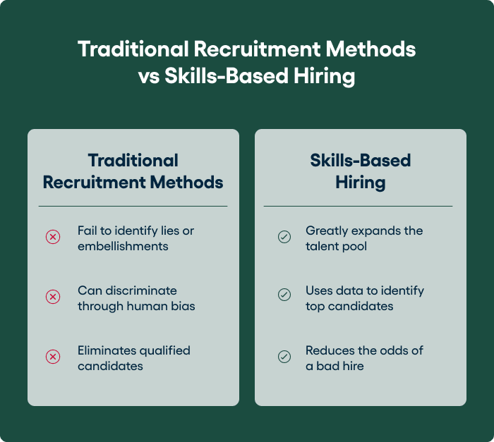 true-skills_img4.png