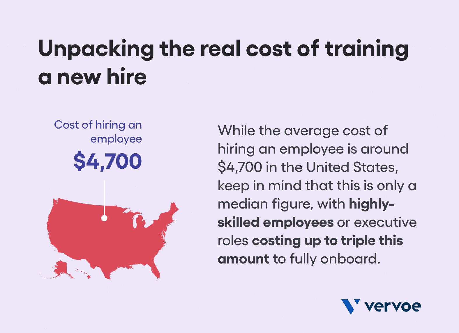 unpacking-the-real-cost-of-training-a-new-hire.png