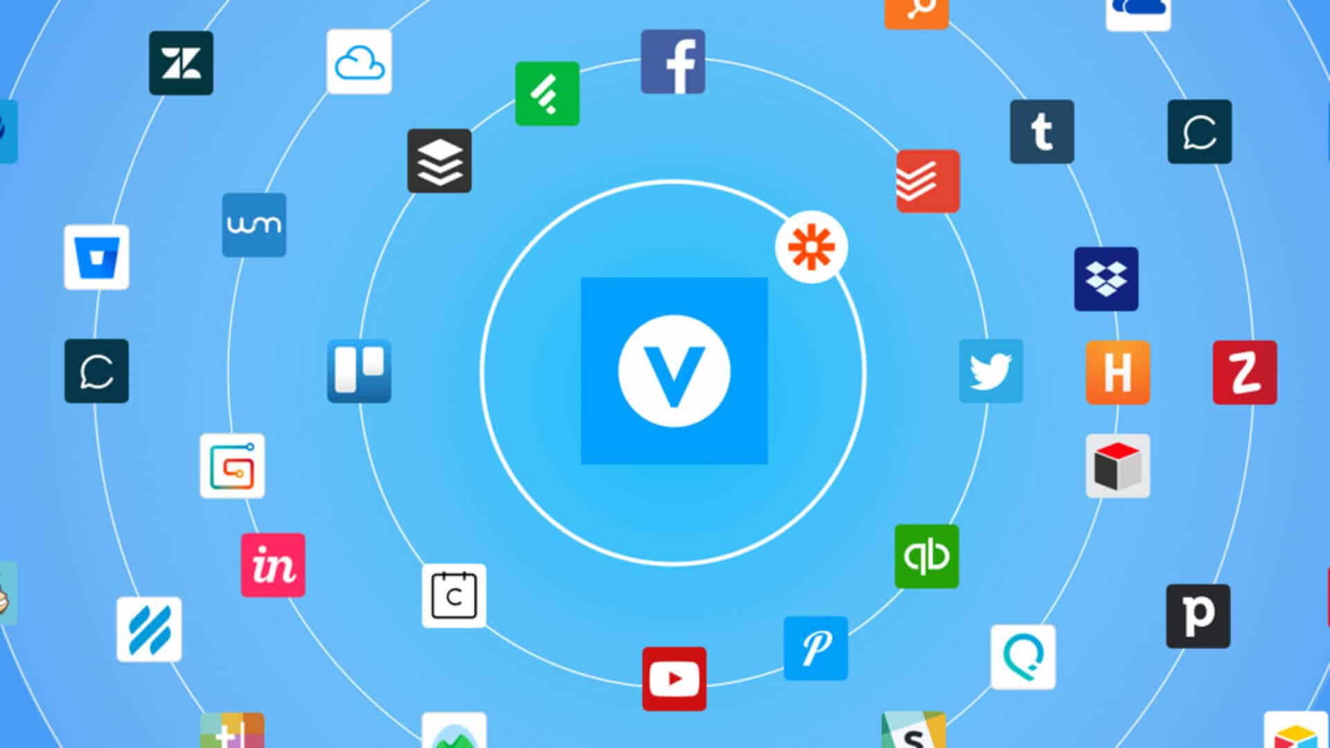 vervoe-zapier