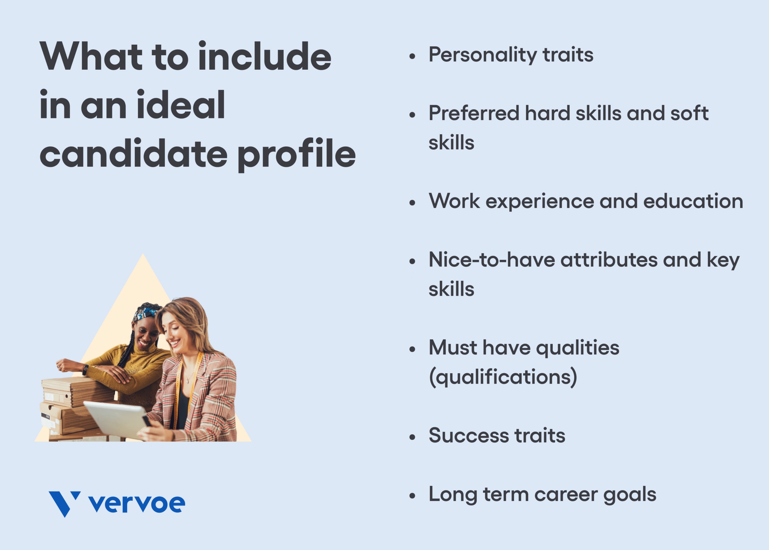 What to include in a candidate profile