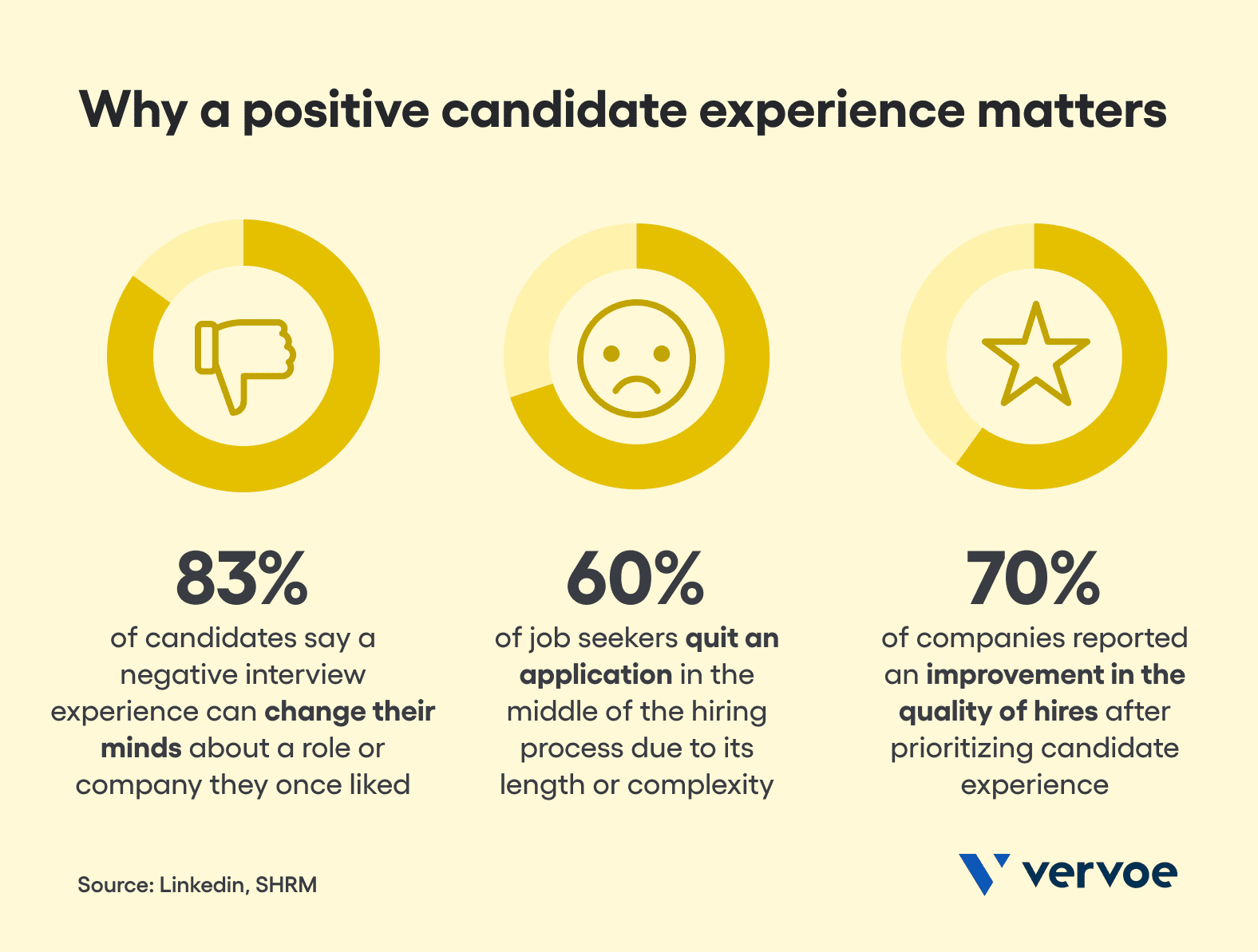why-a-positive-candidate-experience-matters-1.png