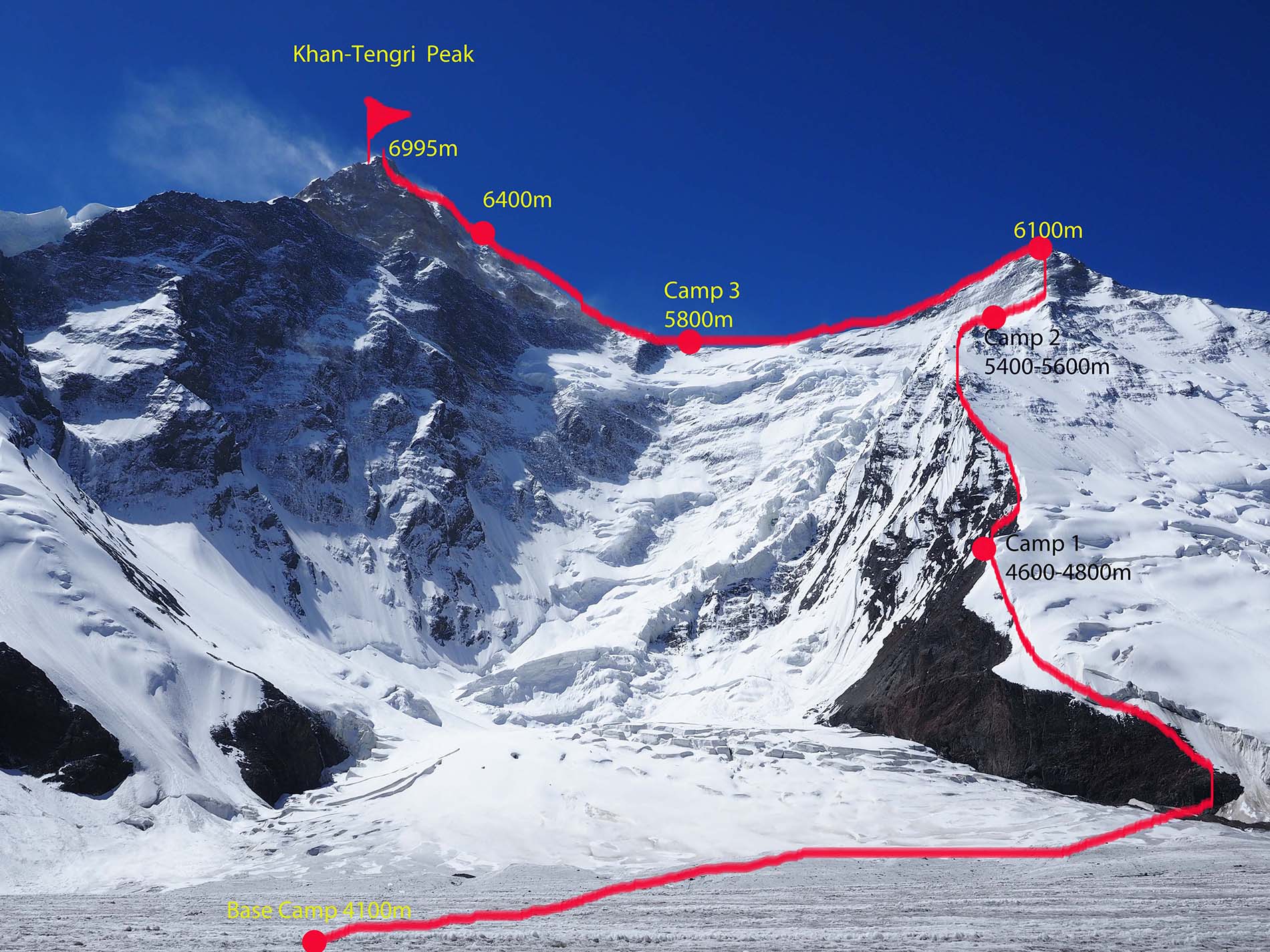 khan-tengri-peak-12