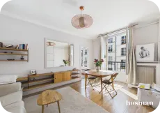 vente appartement de 38.0m² à paris