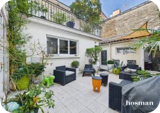 vente maison de m² à bordeaux