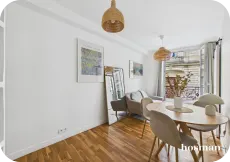 vente appartement de 38.5 m² à paris