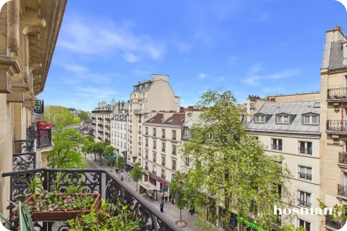 vente appartement de 65.75 m² à paris