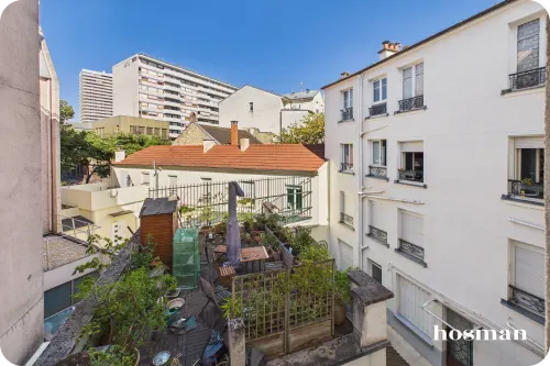 vente appartement de 22.5 m² à paris