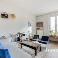 Appartement de 41.2 m² à Paris