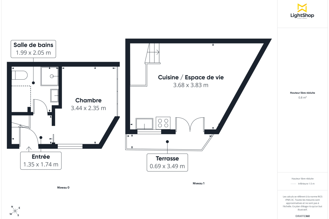 Appartement de 30.0 m² à Paris