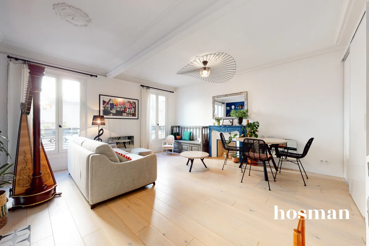 Appartement de 49.15 m² à Paris