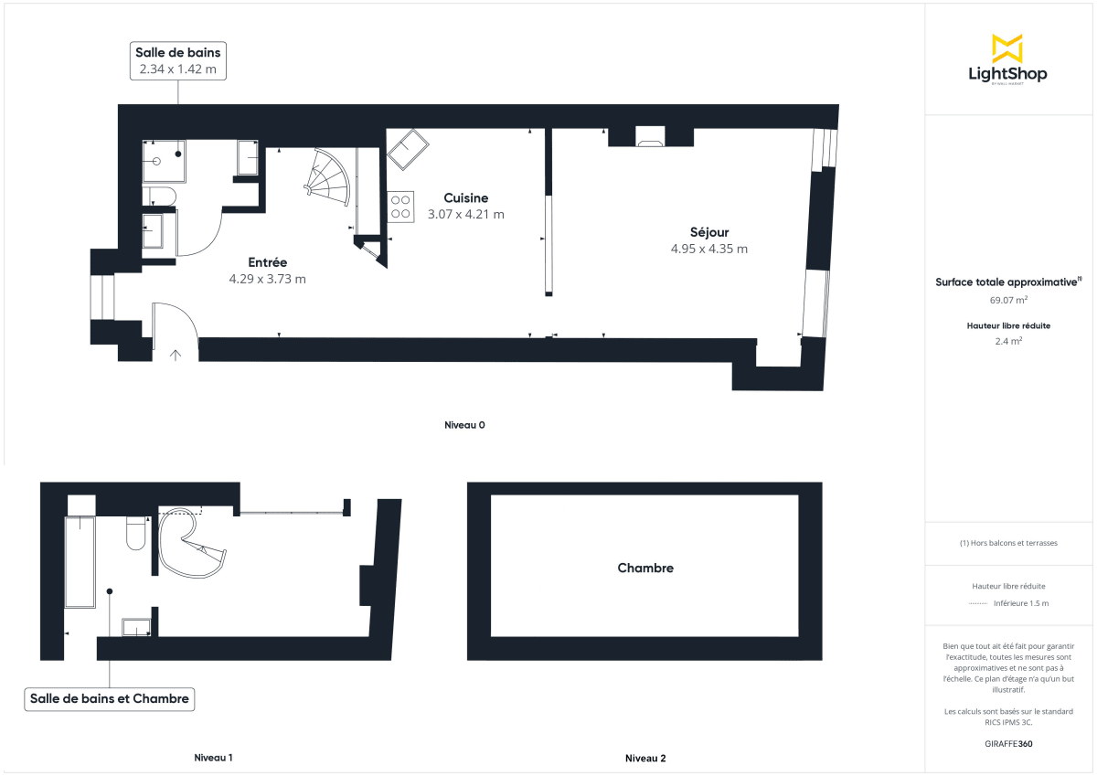 Appartement de 65.43 m² à Nantes