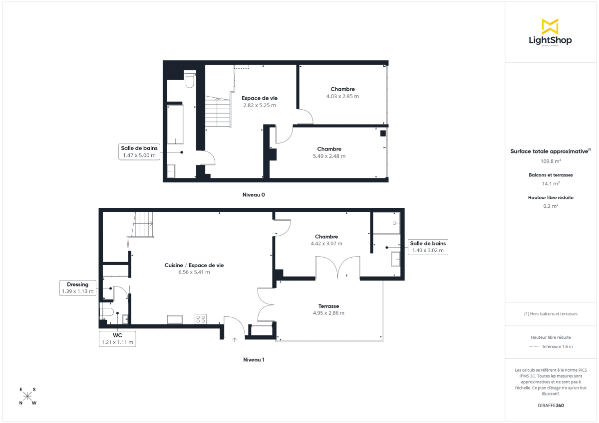 Appartement de 110.27 m² à Levallois-Perret