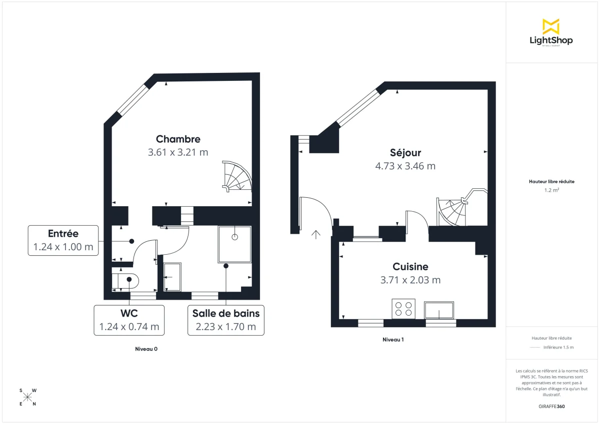 Appartement de 37.43 m² à Paris