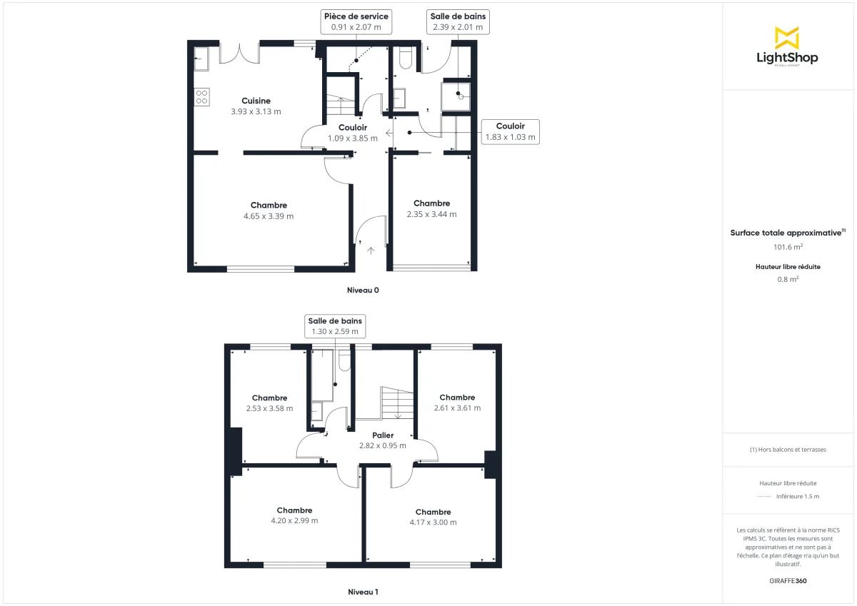 Maison de 100.0 m² à Carbon-Blanc
