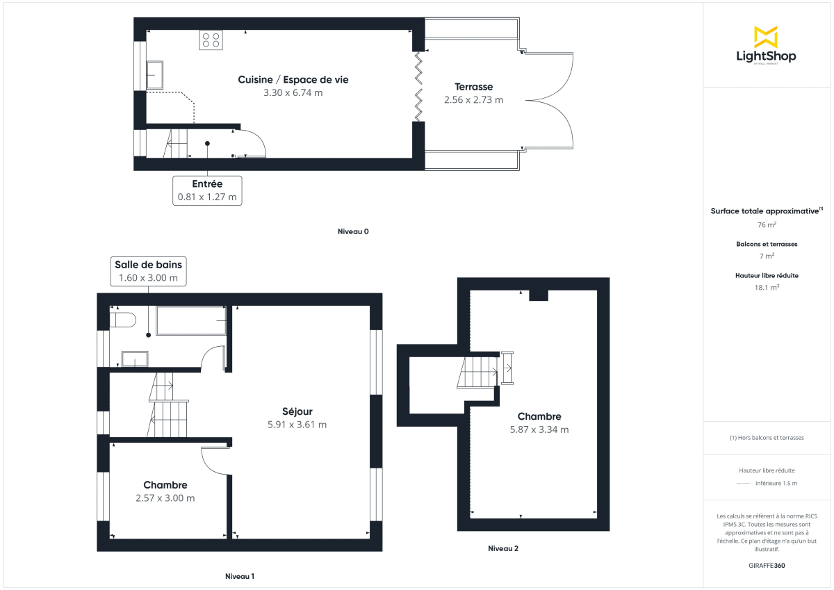Maison de 56.32 m² à Meudon