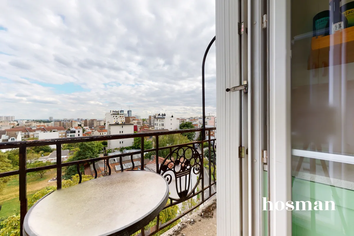 Appartement de 17.23 m² à Les Lilas