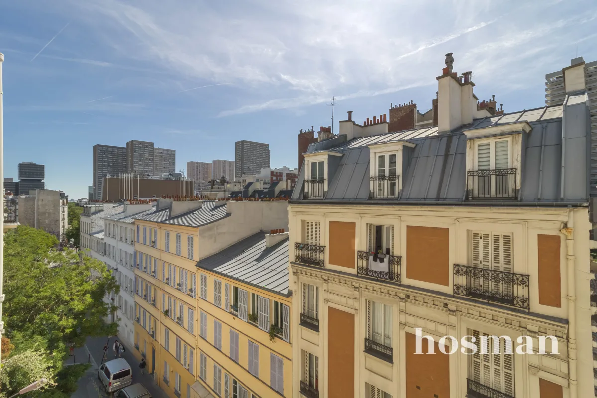 Appartement de 30.8 m² à Paris