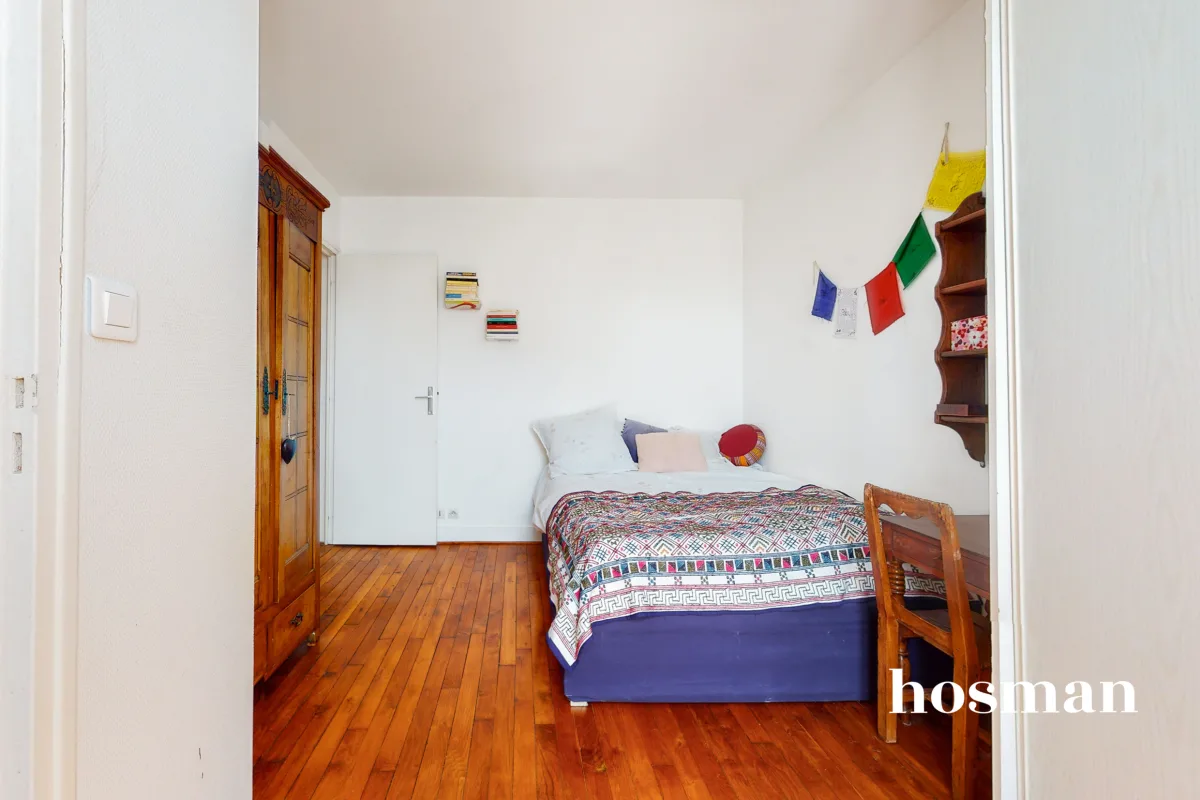 Appartement de 37.22 m² à Paris