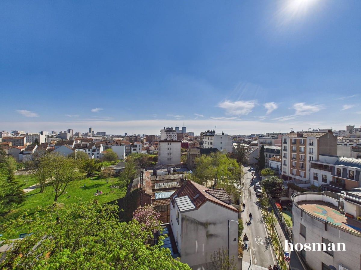 Appartement de 17.23 m² à Les Lilas
