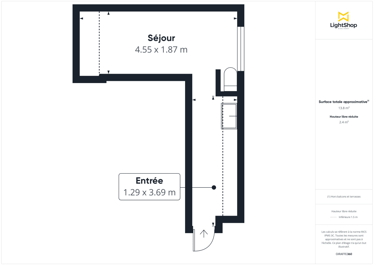 Appartement de 9.46 m² à Paris