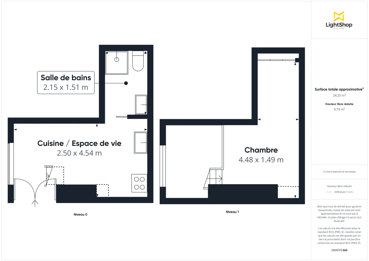 Appartement de 13.29 m² à Paris
