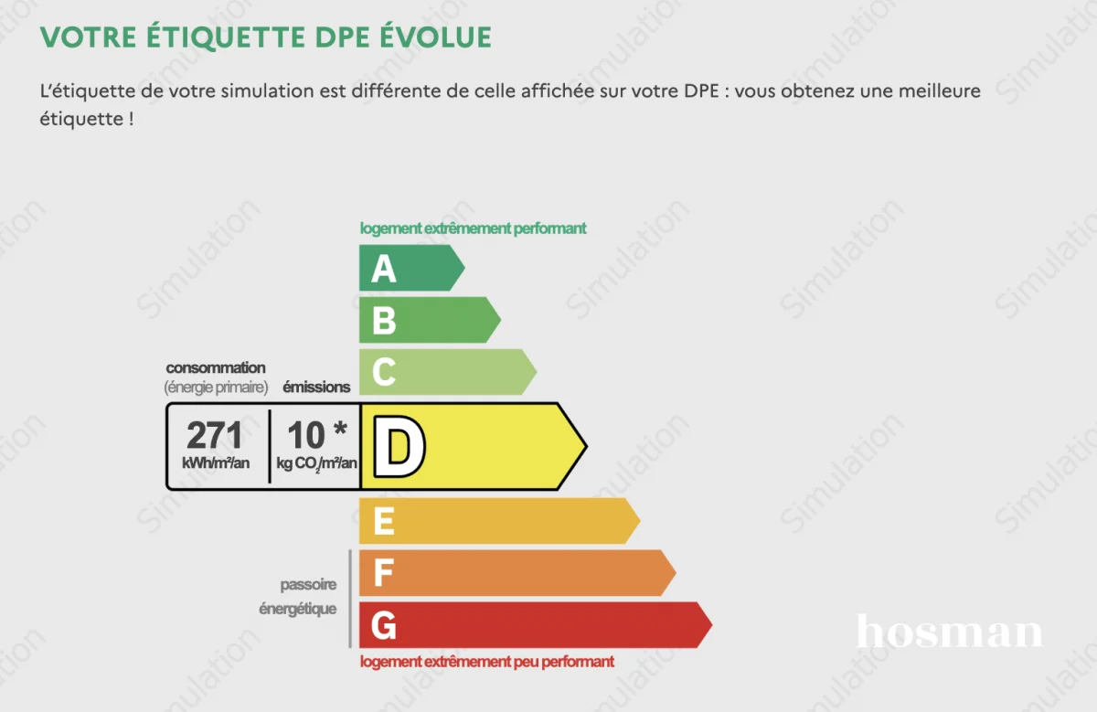 Appartement de 23.75 m² à Neuilly-sur-Seine