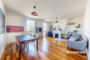 Appartement de 49.27 m² à Paris