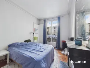 Appartement de 38.24 m² à Paris
