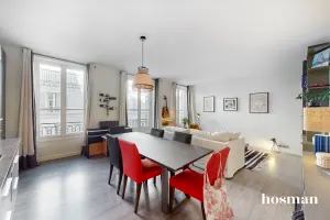 Appartement de 51.17 m² à Paris