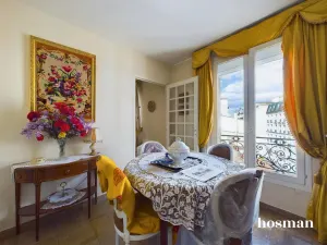 Appartement de 83.26 m² à Paris