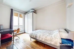 Appartement de 61.02 m² à Paris