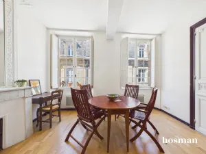 Appartement de 83.7 m² à Bordeaux