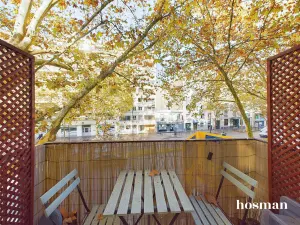 Appartement de 53.0 m² à Boulogne-Billancourt