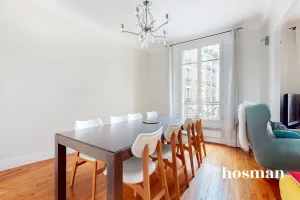 Appartement de 80.19 m² à Paris