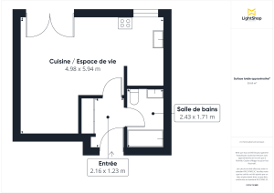 Appartement de 31.15 m² à Boulogne-Billancourt