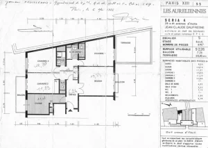 Appartement de 92.0 m² à Paris