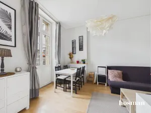 Appartement de 28.25 m² à Bordeaux