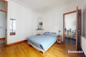 Appartement de 54.3 m² à Paris